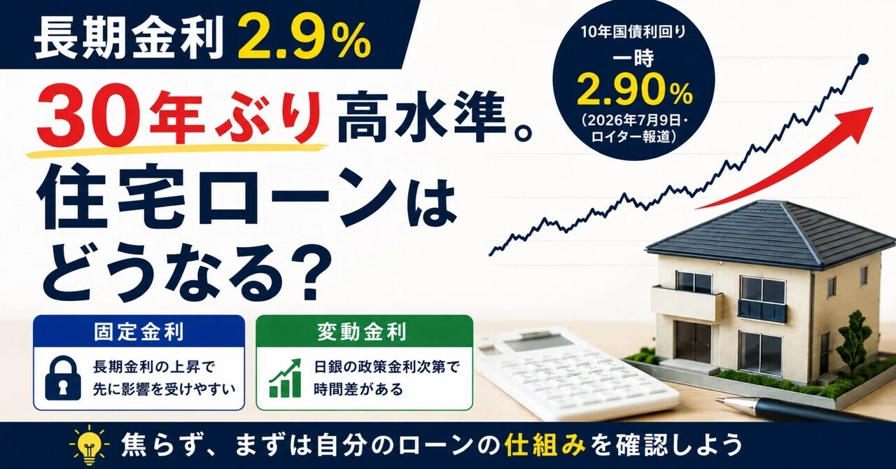 長期金利2.9％、30年ぶり高水準。住宅ローンはどうなる？｜ヒロセット