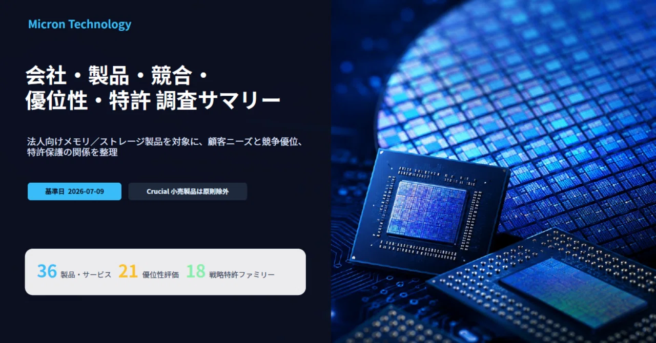 GPT-5.6 Solでビジネス視点での特許調査｜角渕由英（つのぶちよしひで）