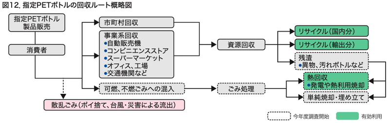 スクリーンショット 2020-06-23 9.58.17