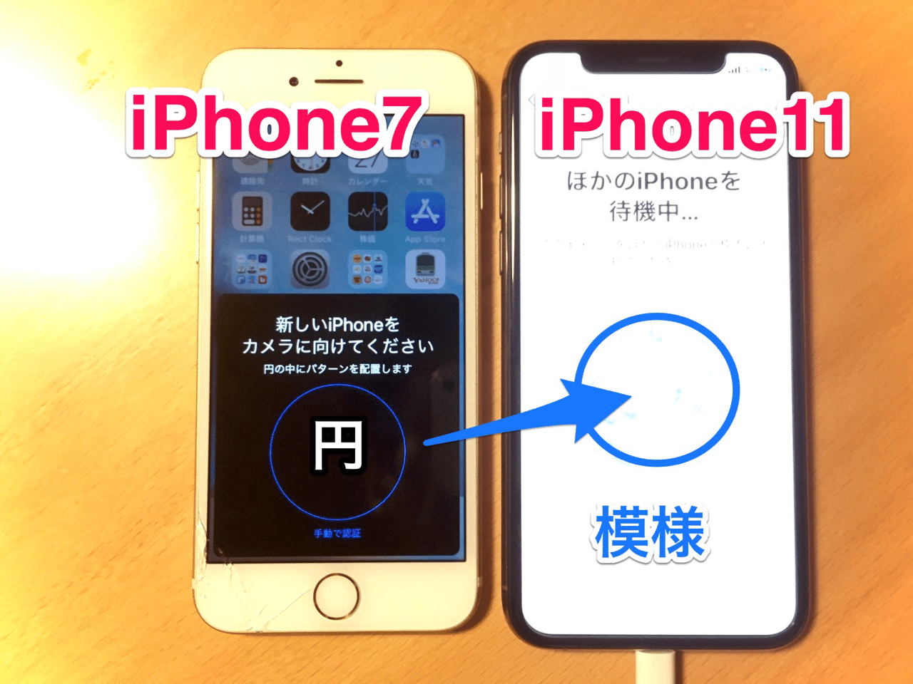 クイックスタート Iphone並べて機種変更時のデータ移行を図解 おかだ つなぐデザイン研究所 Note