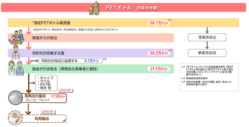 スクリーンショット 2020-06-25 8.01.48