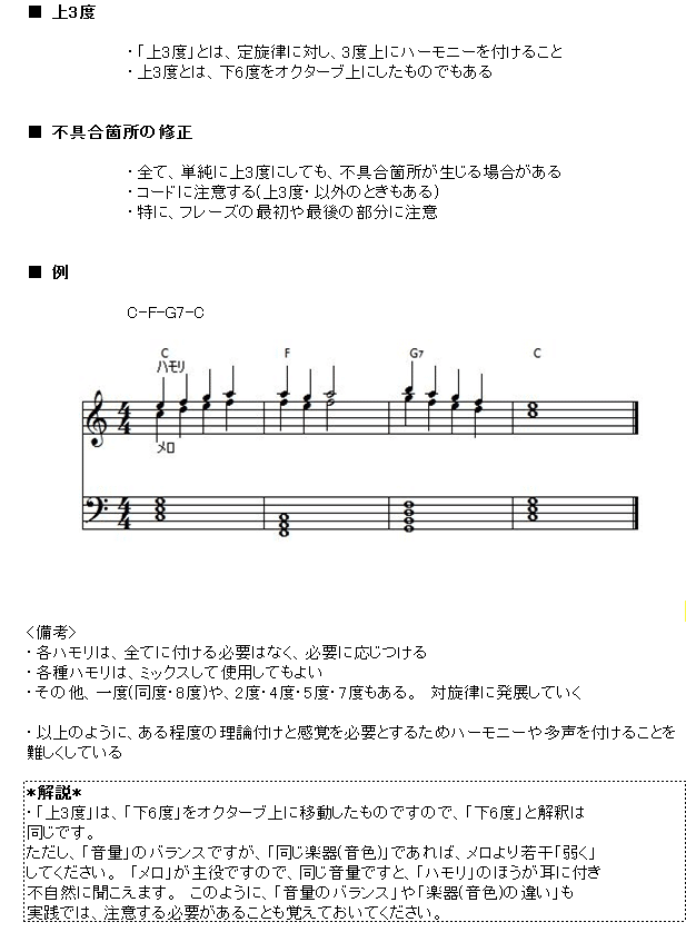 作曲中級 T8 T8 K 簡易版 アレンジ編 基礎 合奏 伴奏 基礎 2 副 対旋律 多声 潮風のエチュード Note