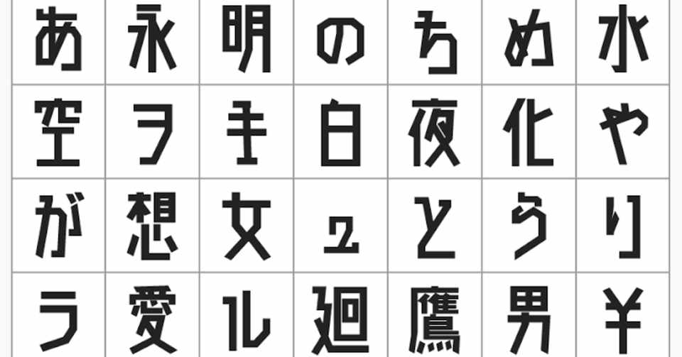 朝活vol 23 言葉 について 伊藤 陵亮 Note