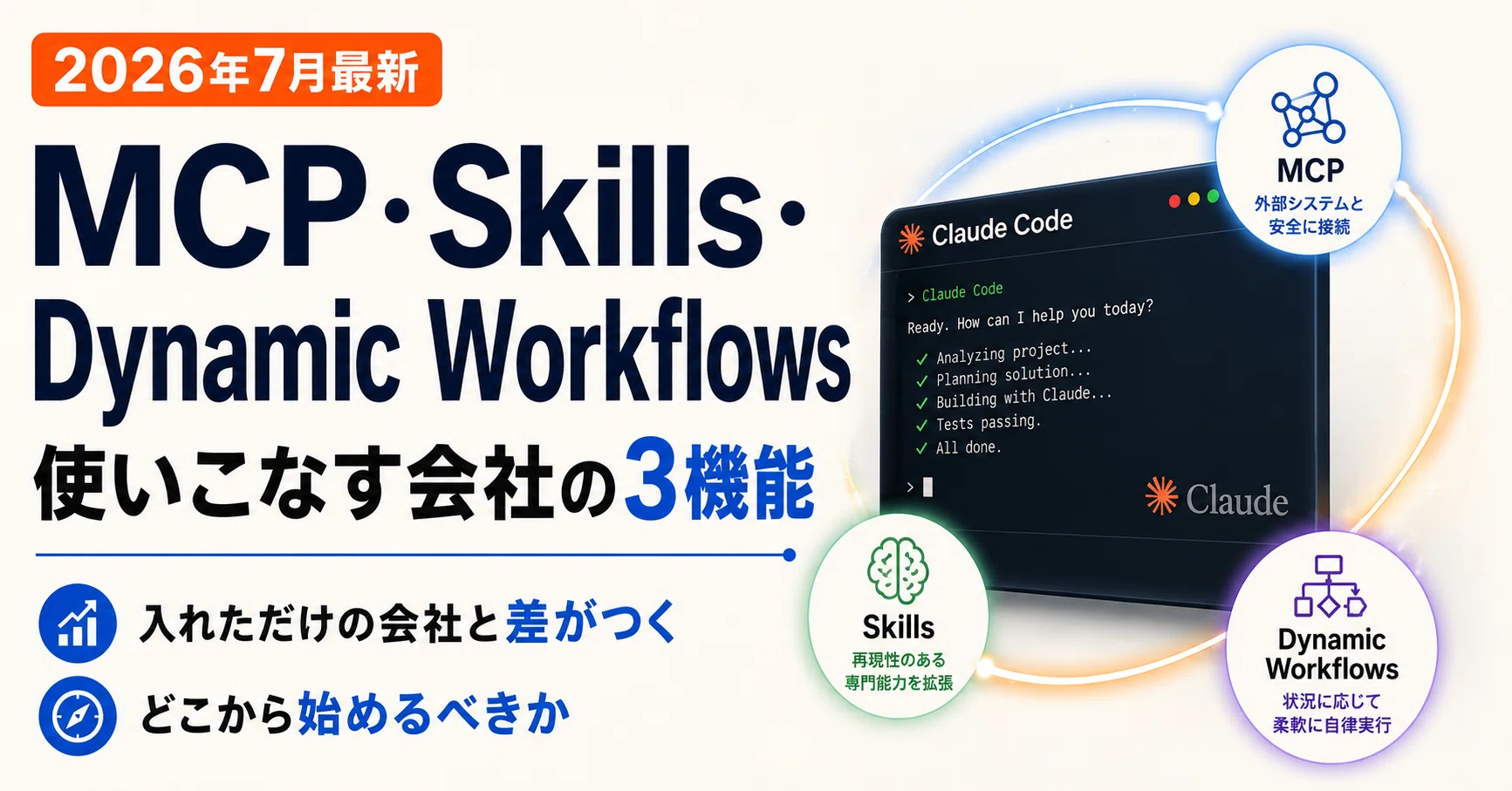 2026年7月最新】Claude CodeのMCP・Skills・Dynamic Workflowsとは