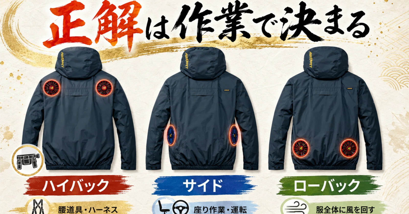 バートル空調服のハイバック・サイドファン・ローバックの違いは