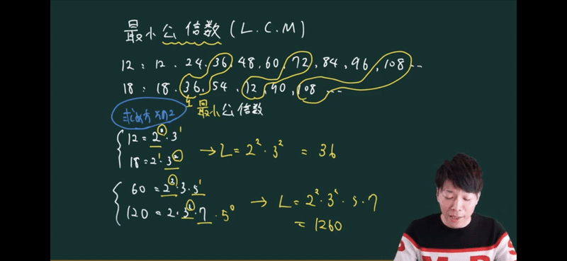 最大公約数と最小公倍数 オモワカ整数 4 全21回 数学専門塾met Note 最大公約数と最小公倍数 オモワカ整数 4 全21回 数学専門塾met Note