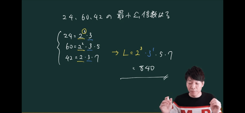 最大公約数と最小公倍数 オモワカ整数 4 全21回 数学専門塾met Note 最大公約数と最小公倍数 オモワカ整数 4 全21回 数学専門塾met Note