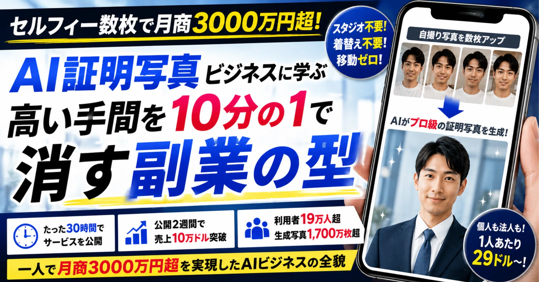 セルフィー数枚で月商3000万円。AI証明写真ビジネスに学ぶ「高い手間を