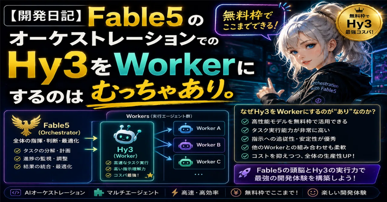 【開発日記】Fable5のオーケストレーションでのHy3をWorkerにするのはむっちゃあり。｜ゆいまる‐IT界隈以外でAIを使いまくる ...
