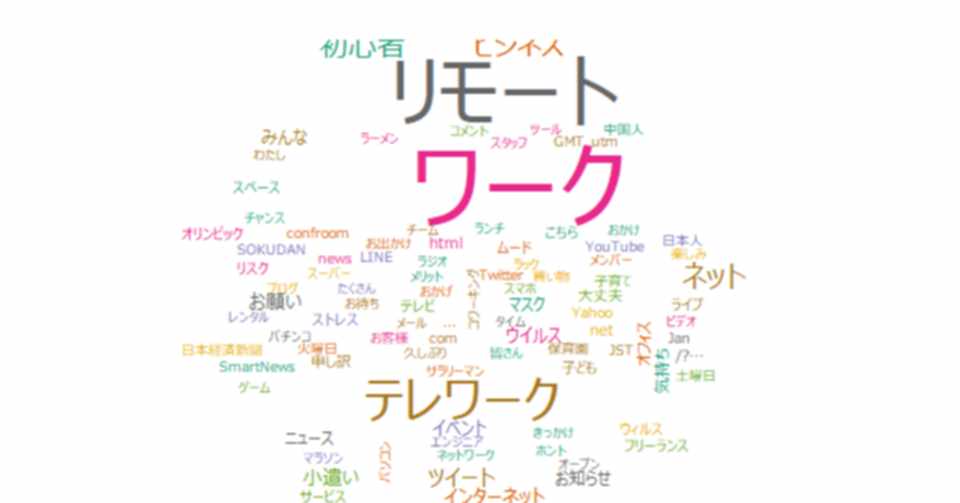 テキストマイニング概論 ワードクラウド 小野寺崇文 インディゴデータ Note