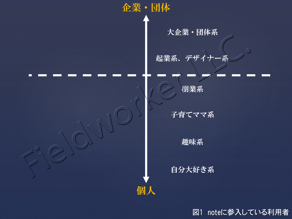 Fig01_スライド1+