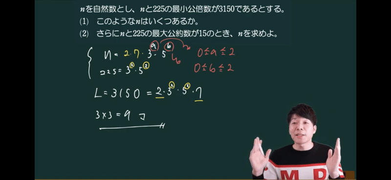最大公約数と最小公倍数 オモワカ整数 4 全21回 数学専門塾met Note