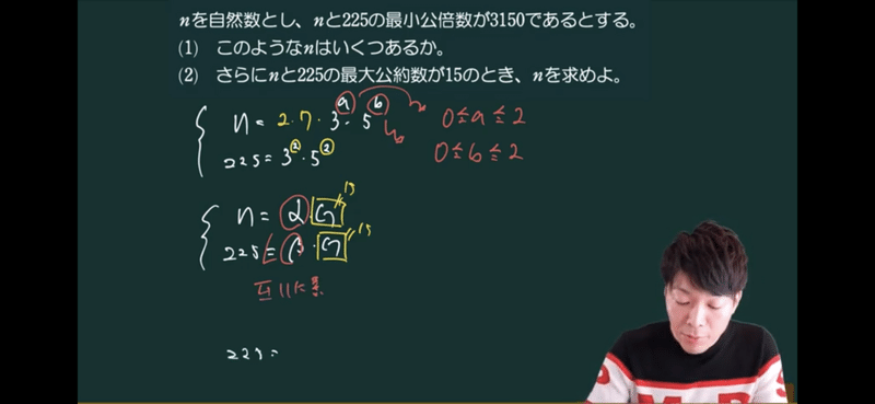 最大公約数と最小公倍数 オモワカ整数 4 全21回 数学専門塾met Note