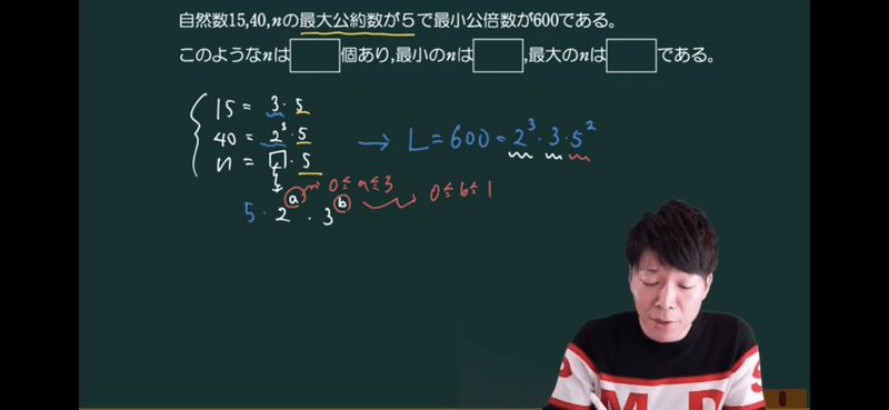 最大公約数と最小公倍数 オモワカ整数 4 全21回 数学専門塾met Note