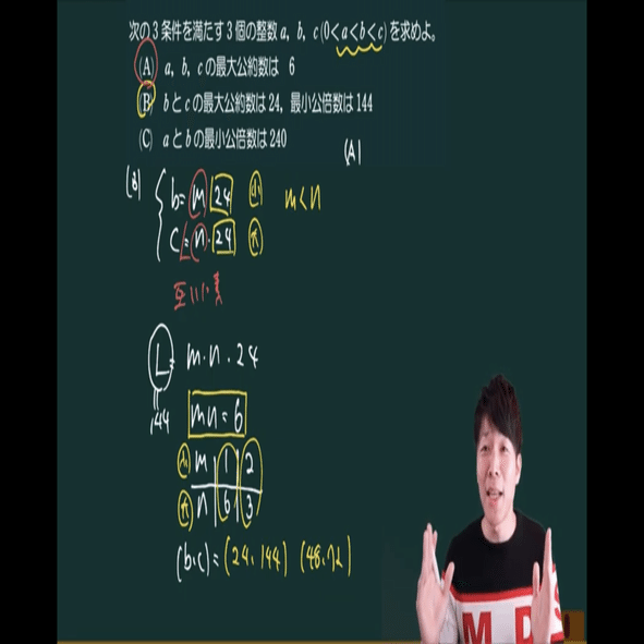 最大公約数と最小公倍数 オモワカ整数 4 全21回 数学専門塾met Note