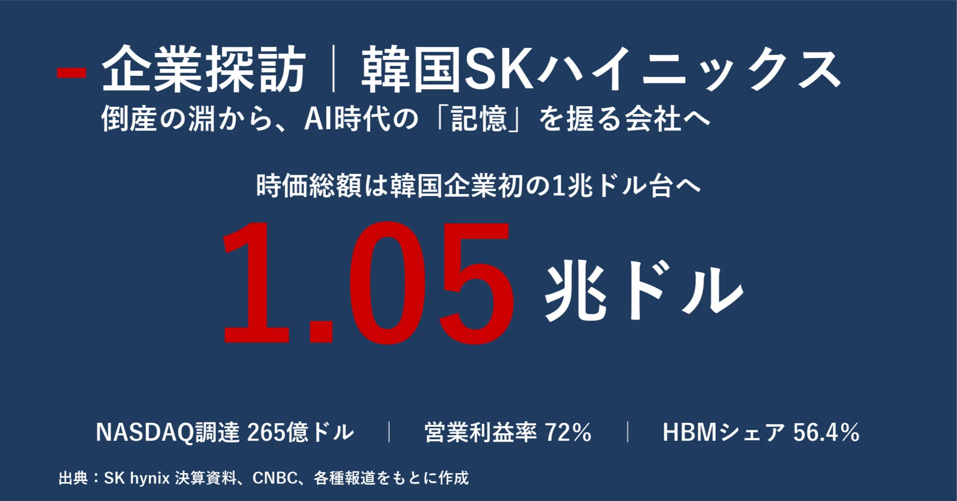 オーストリアの経済社会と政策形成 企業探訪｜韓国SKハイニックス｜宮野宏樹