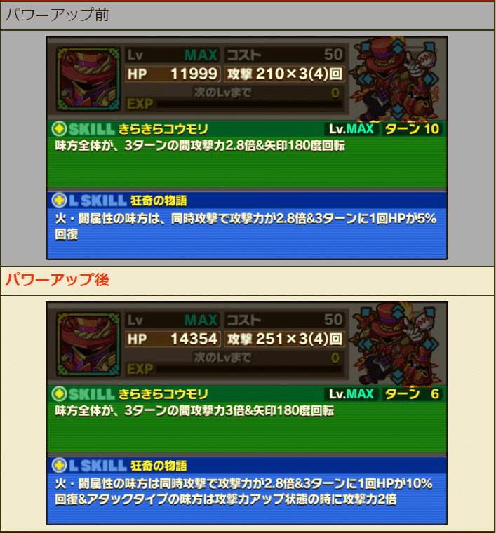 上方修正 06 29 波音 Note 上方修正 06 29 波音 Note