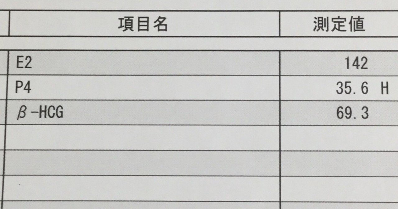 体外受精2回目移植 その後判定日 本当に妊娠できた にこ天使ママ Note
