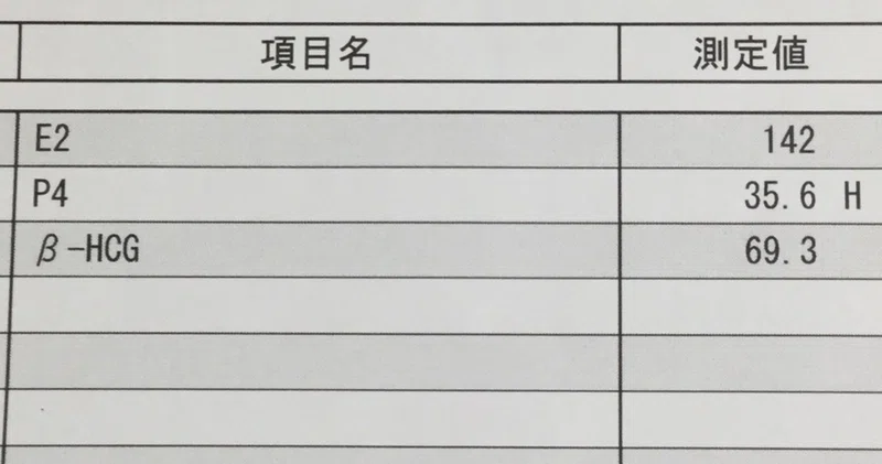 体外受精2回目移植 その後判定日 本当に妊娠できた にこ天使ママ Note