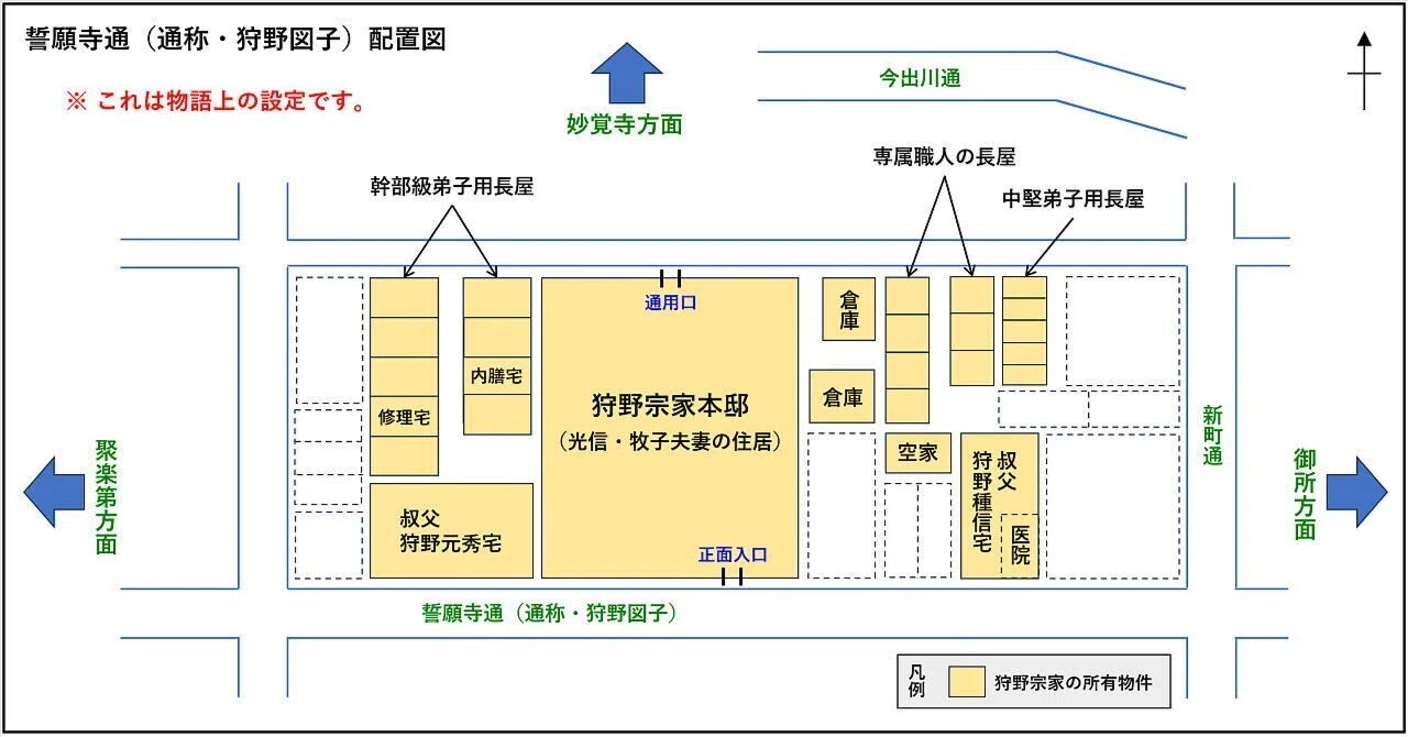 物語の現場086】誓願寺通（狩野図子）の配置図｜仁獅寺永雪
