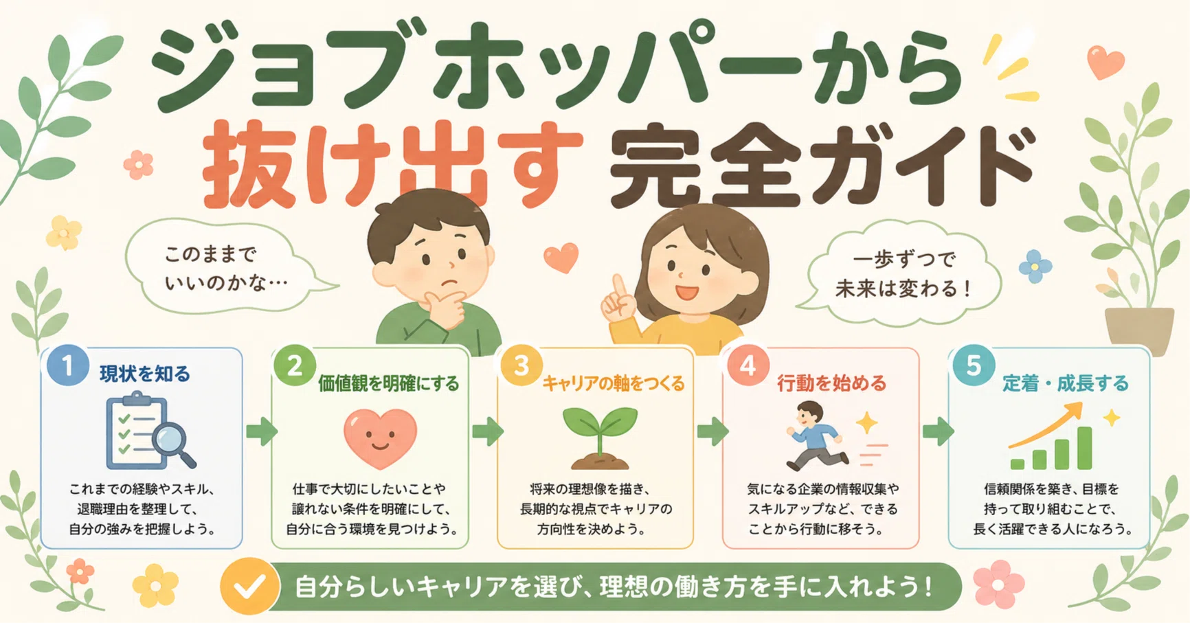 ジョブ ホッパー と は