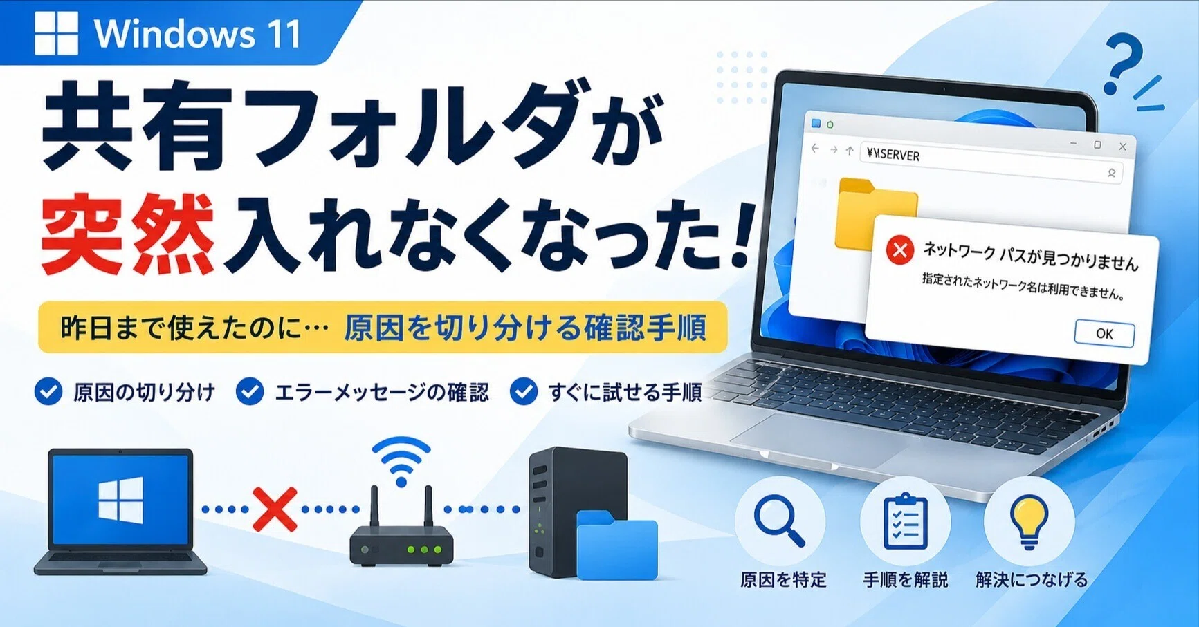 Windows 11で共有フォルダが昨日まで使えたのに突然入れなくなった時の