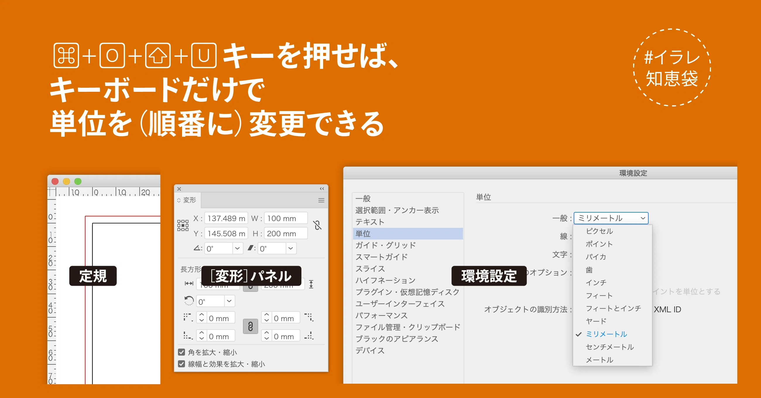 ⌘ + option + shift + Uキーを押せば、キーボードだけで単位を（順番