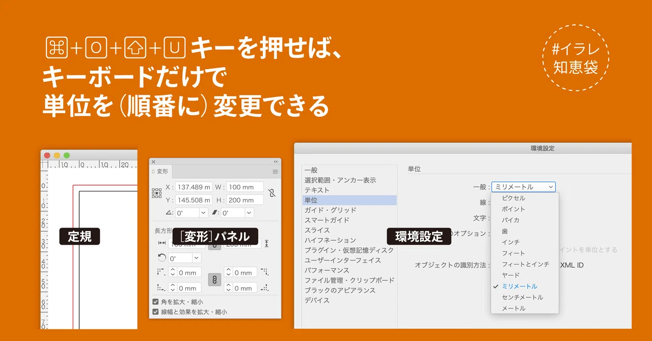 Option Shift Uキーを押せば キーボードだけで単位を 順番に 変更できる Dtp Transit 別館 Note Option Shift Uキーを押せば キーボードだけで単位を 順番に 変更できる Dtp Transit 別館 Note
