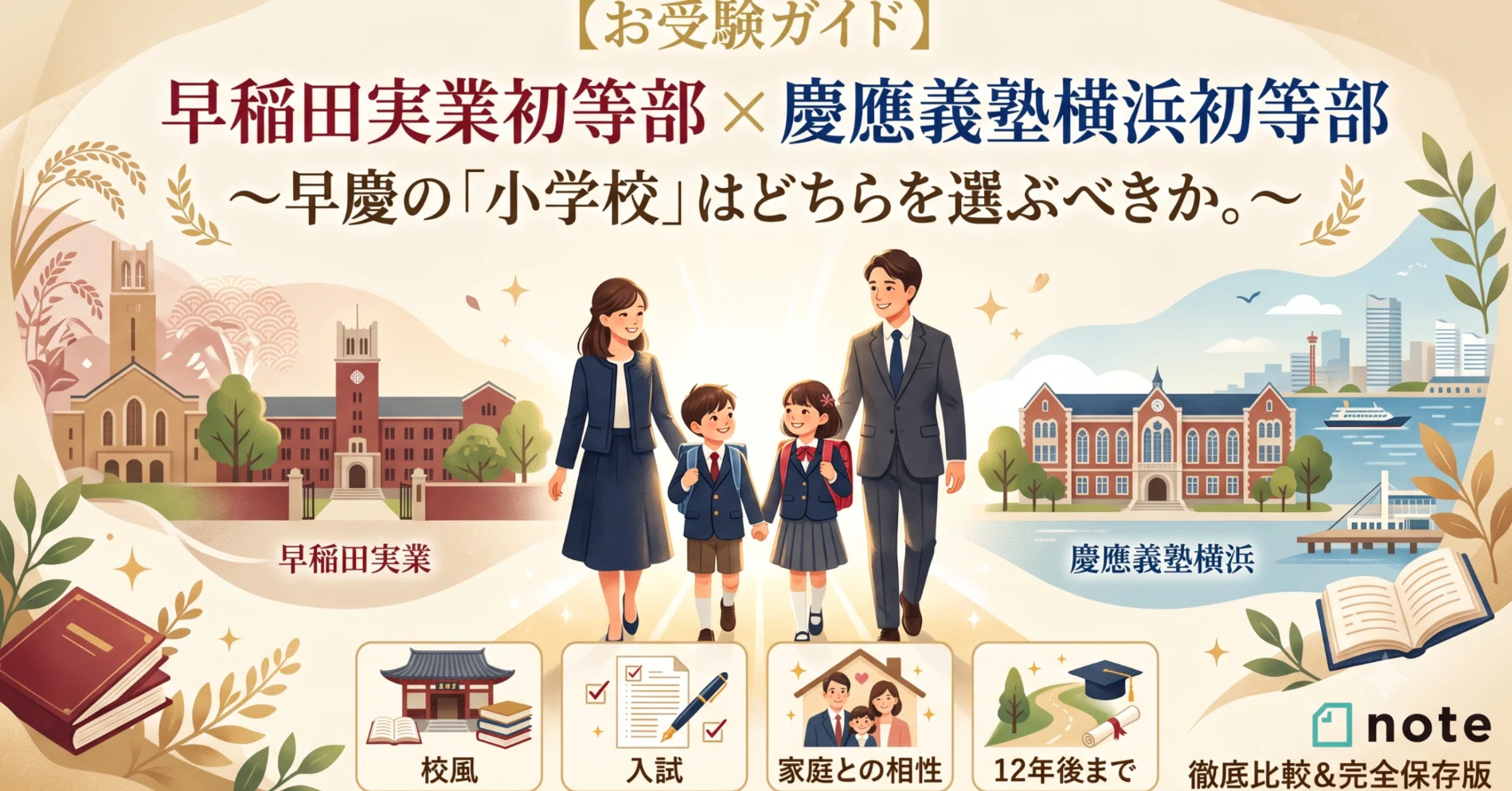 慶應横浜初等部関係詰め合わせセット｜お受験ガイド編集長 山口健太