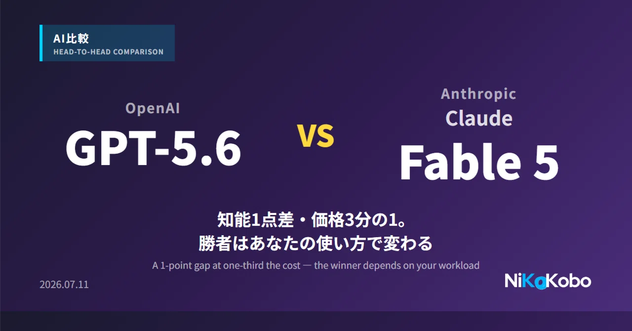 AI比較】GPT-5.6は、Claudeを超えたのか——知能1点差・価格3分の1