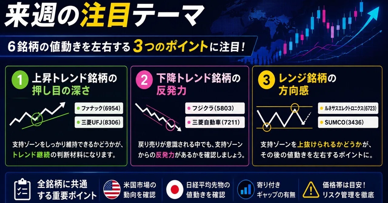 デイトレ おすすめ 銘柄