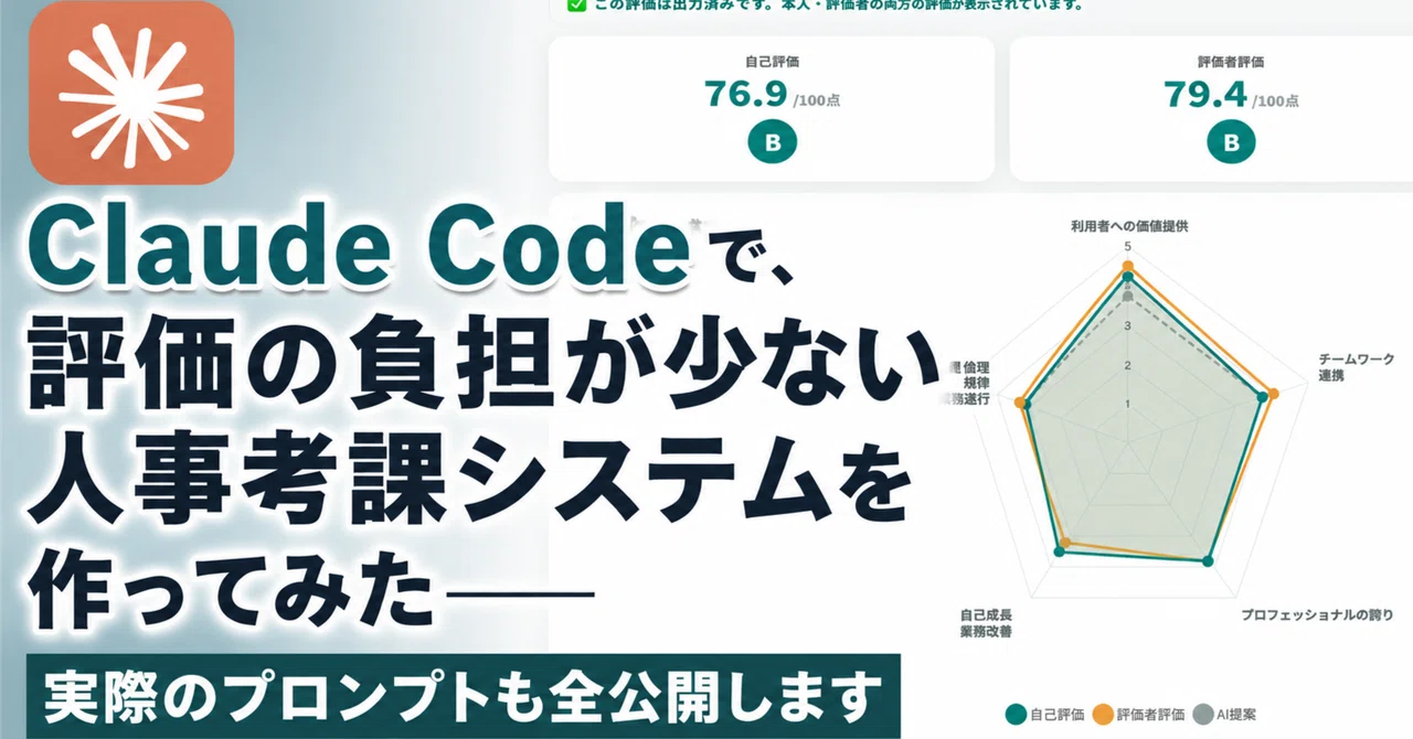 I built a low-burden performance review system with Claude Code—I'm ...
