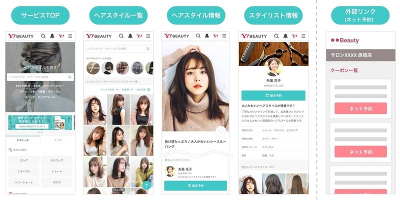 Dear 美容師さん Yahoo プレイス Yahoo Beauty と連携しました 公式 Yahoo プレイス Note