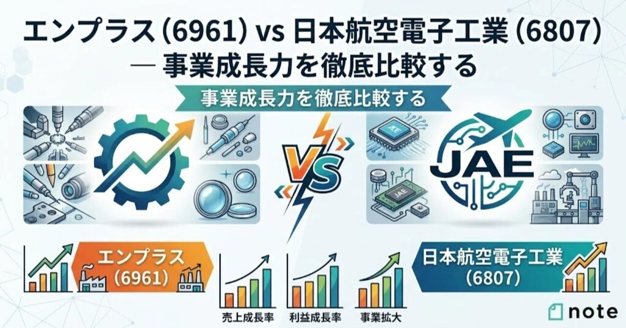 日本 航空 電子 株価