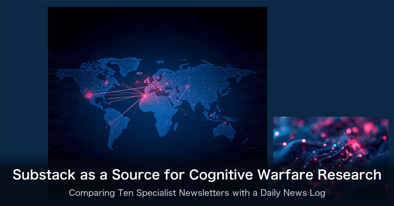 Substack as a Source for Cognitive Warfare Research: Comparing Ten ...