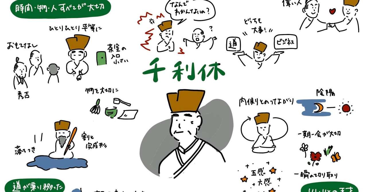 道 のui Uxをつくった仙人アバター 千利休 長谷川朋弥 株 Your Verse Ceo Note