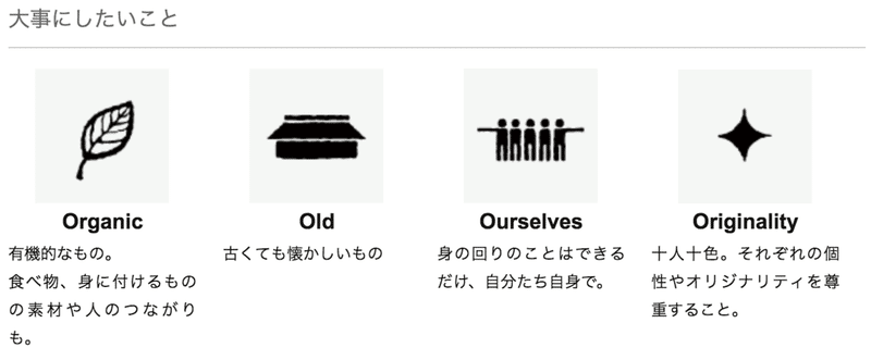 スクリーンショット 2020-06-29 18.26.13