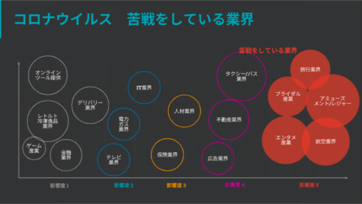 スクリーンショット 2020-06-29 18.29.51