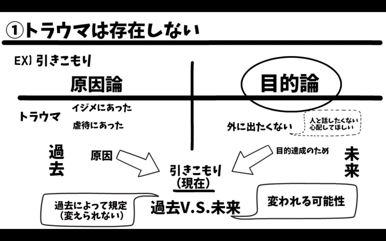 スクリーンショット 2020-06-29 17.41.23