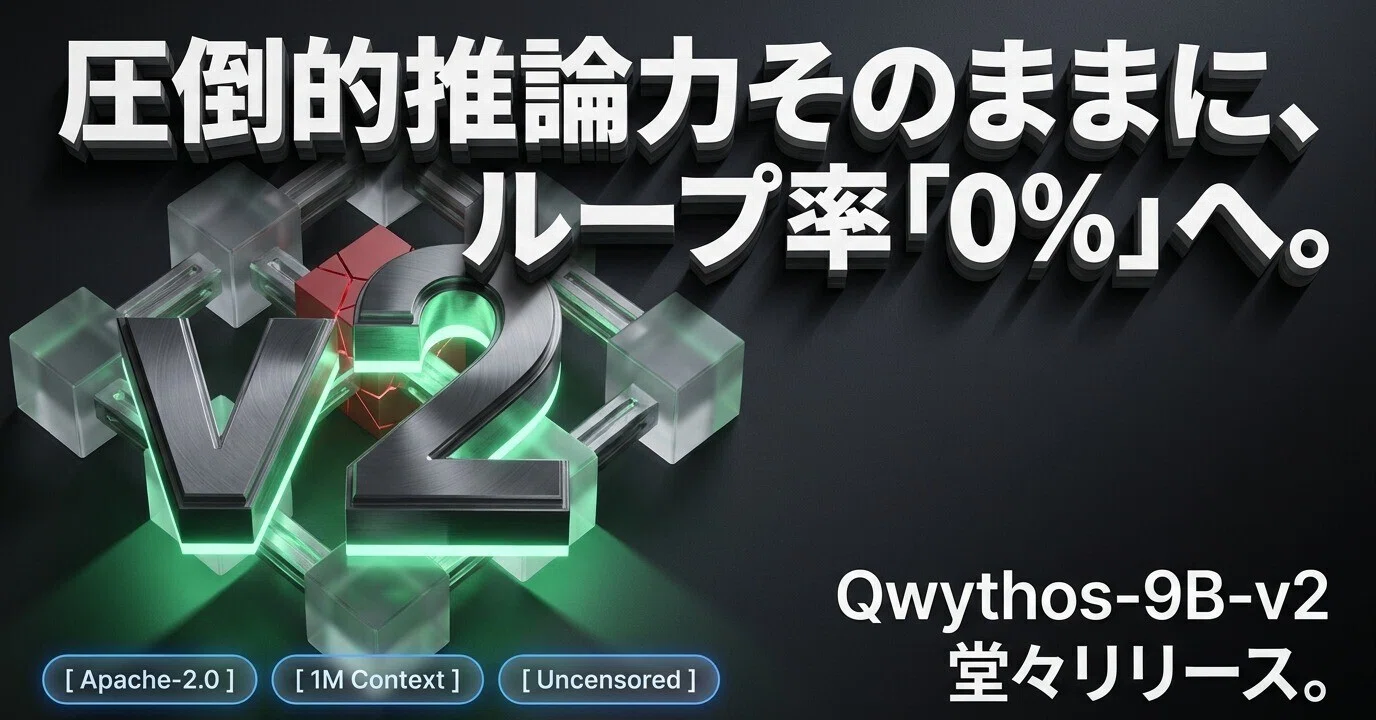 SITE/ZERO 2 情報生態論 次世代推論モデル「Qwythos-9B-v2」徹底解説：ループ解消と100万