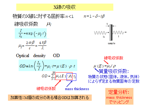 無題11