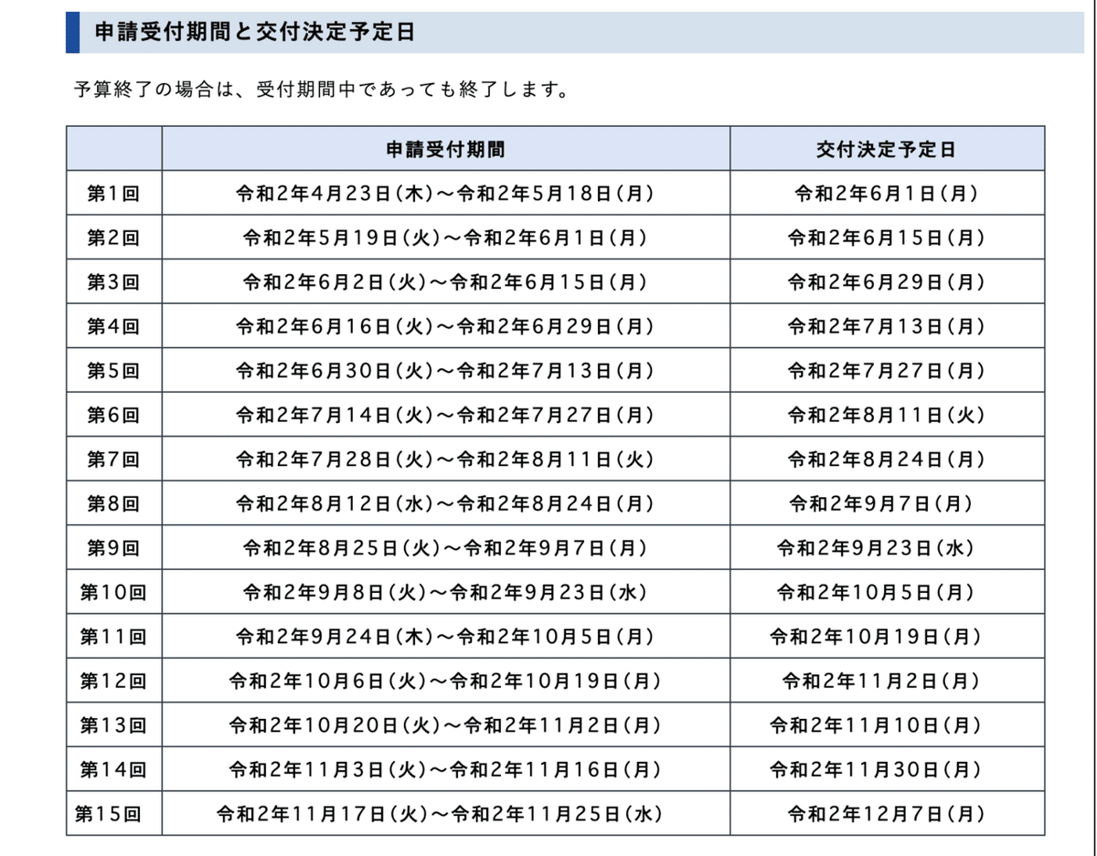 スクリーンショット 2020-06-29 19.56.22