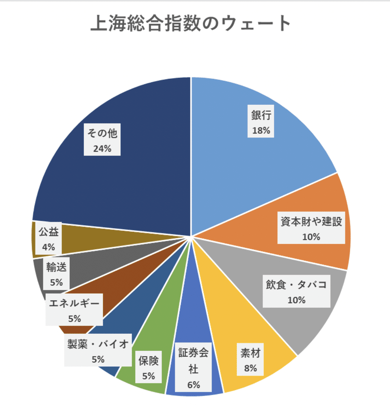 スクリーンショット 2020-06-29 20.00.42