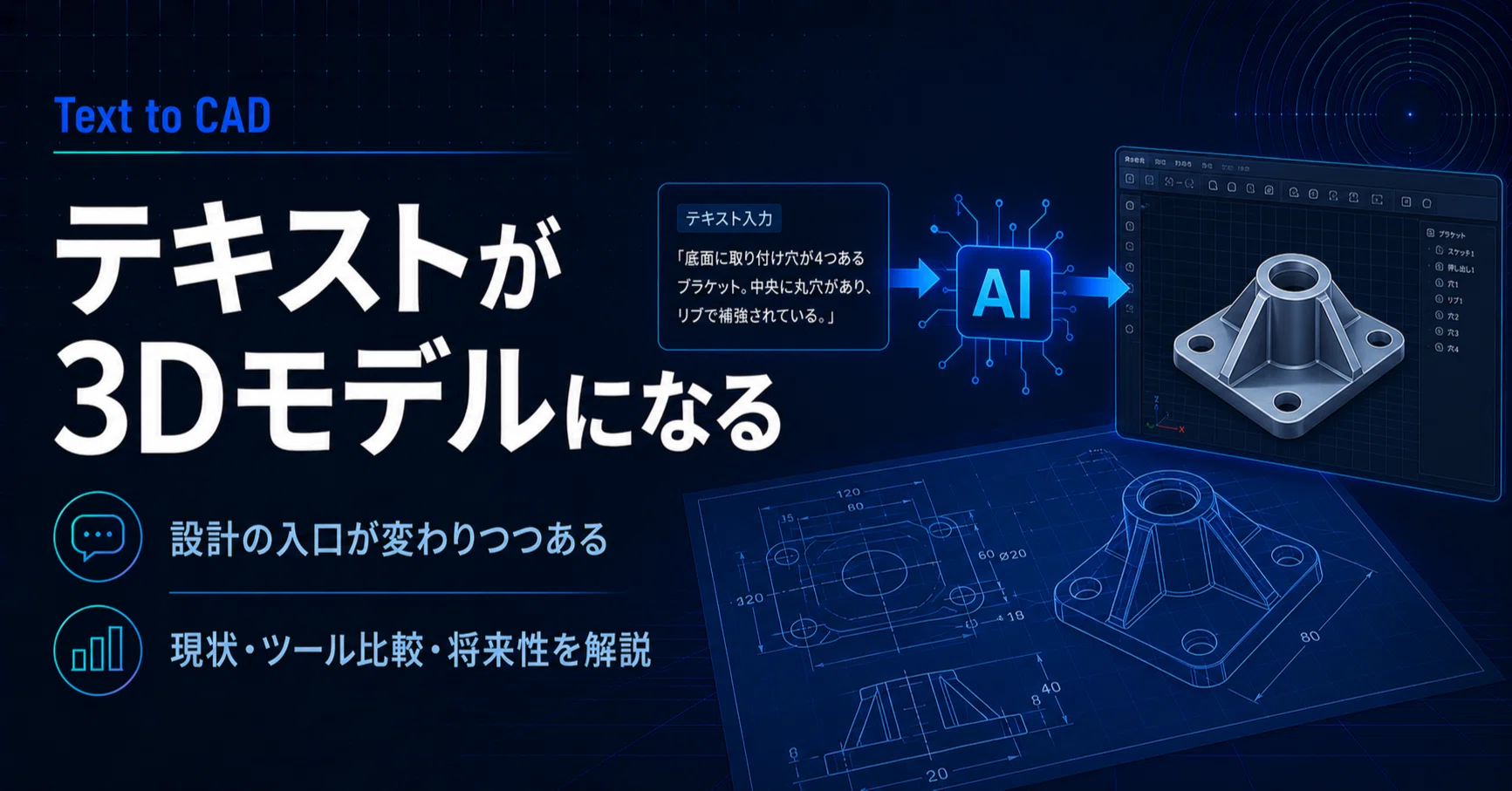 【Dr.モルツの自分を変えるイメージプログラム】テキスト ダイレクト出版 テキストを入力するだけでCADモデルが完成——Text to CAD の今と、設計