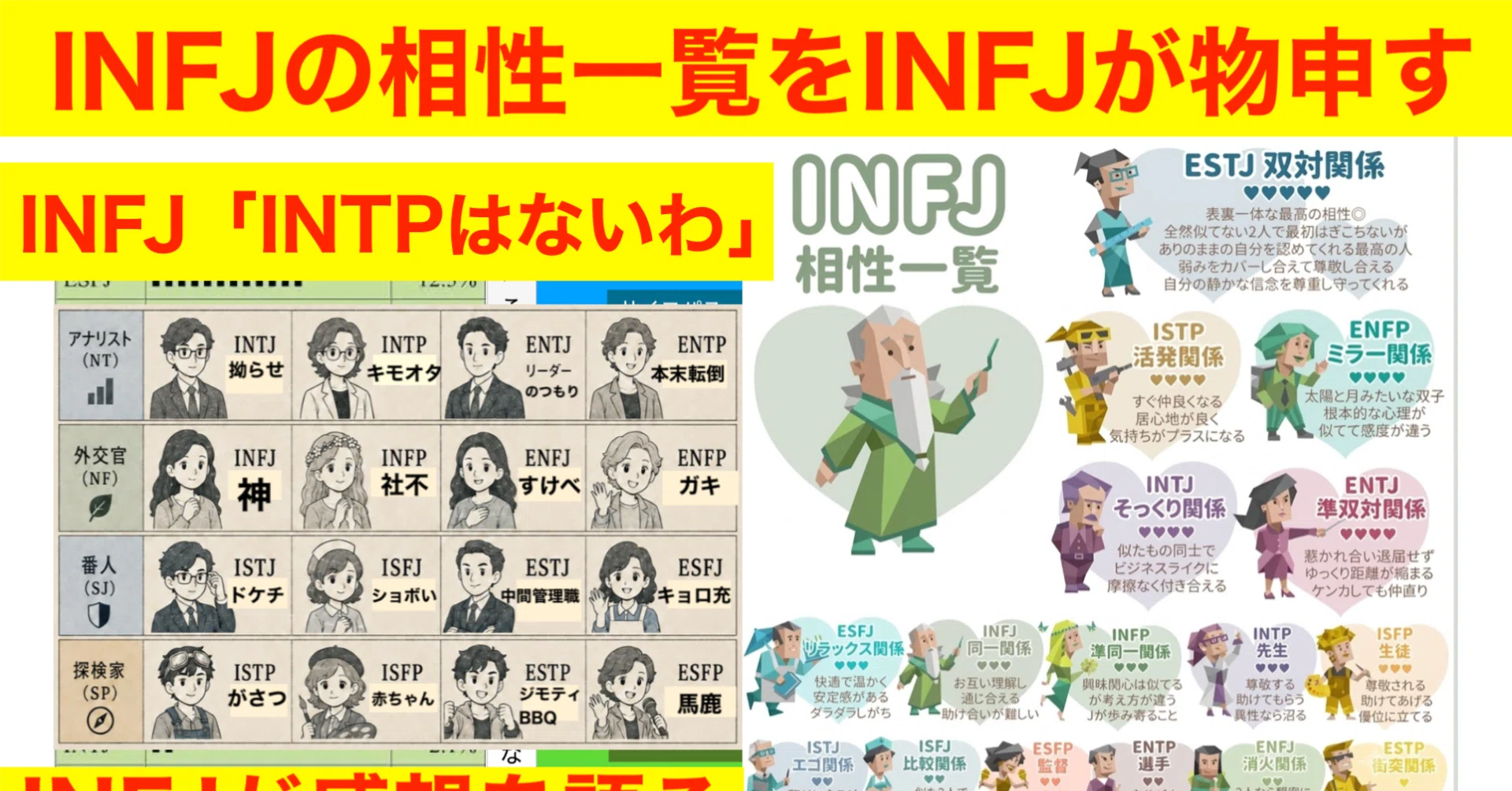 infj t 相性