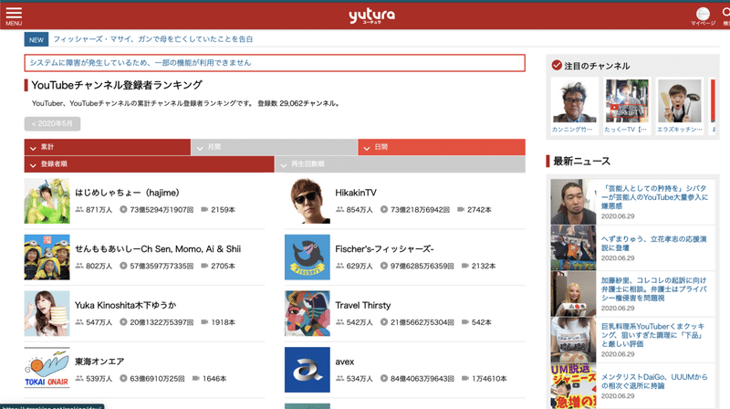 ユーチュラ フィッシャーズ ユーチュラ フィッシャーズ