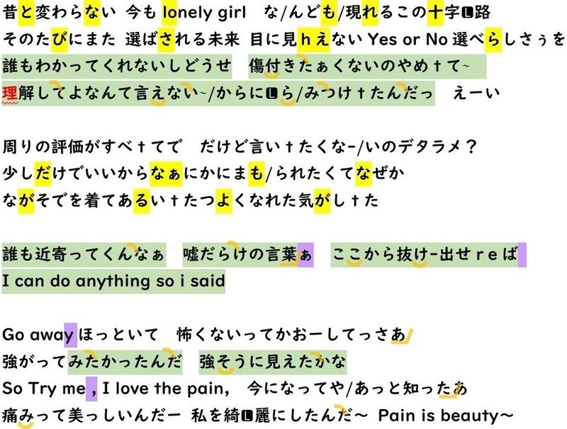 解説シート ちゃんみな Pain Is Beauty Sakiko Note