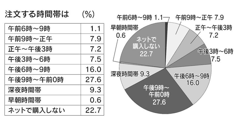 ふくおか経済様3