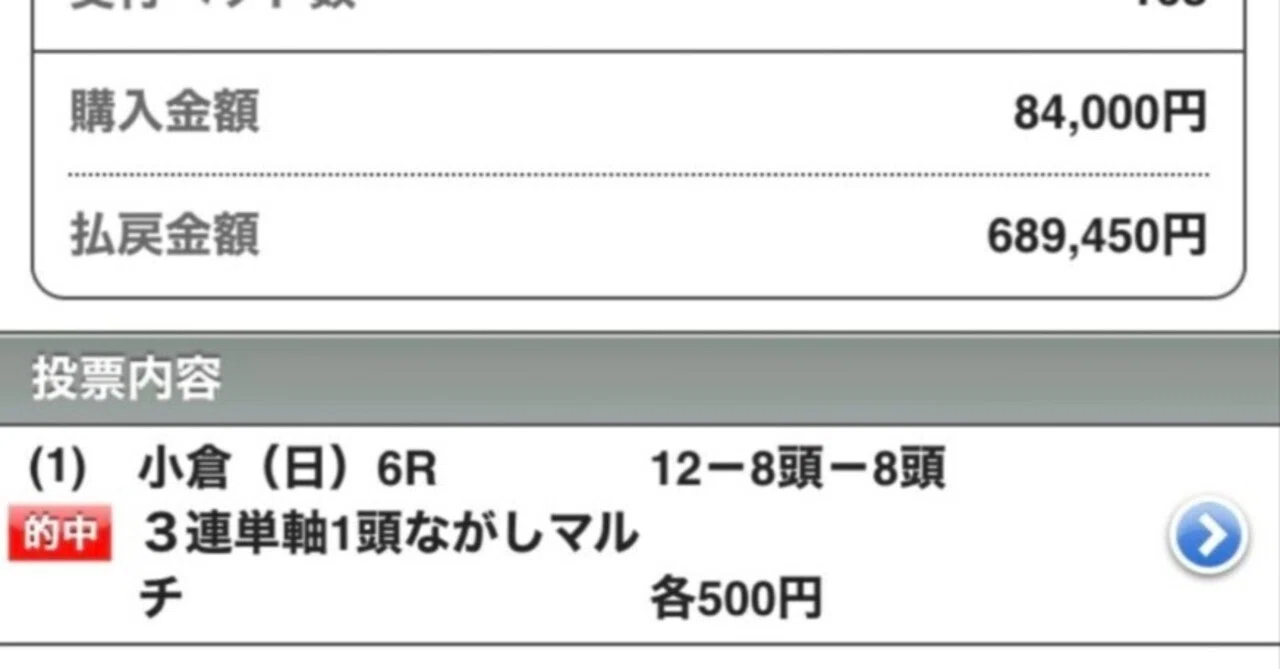 【海】超レア　純銀製　小倉正雄作　鯉形　一対　カフスボタン　彫金　共箱付 7/12（日）小倉競馬6R予想｜新馬超勝負レース 土曜日高配当大量的中