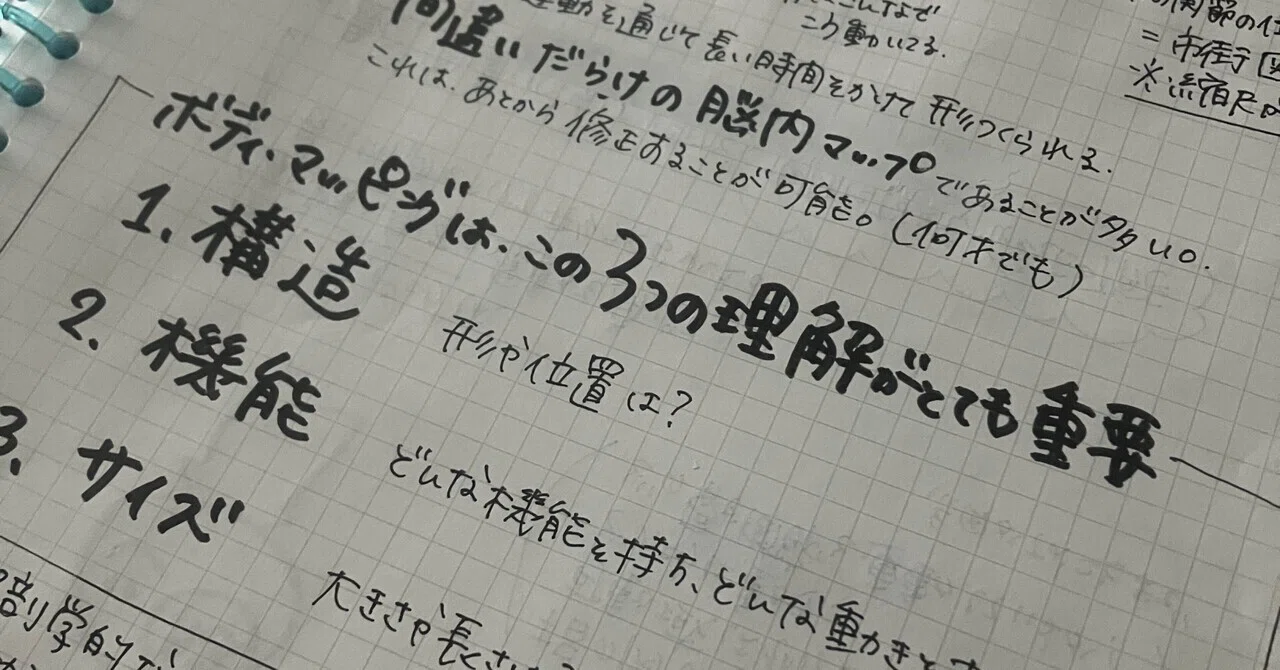 自分の身体の地図」｜加藤早紀 / フルーティスト